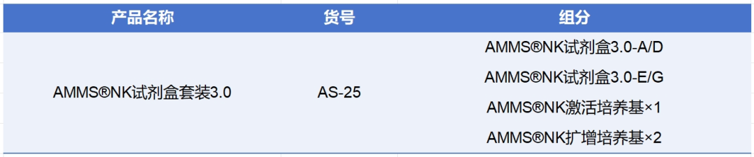 yl23455永利官网,NK试剂盒套装3.0,脐血NK细胞培养,NK细胞培养
