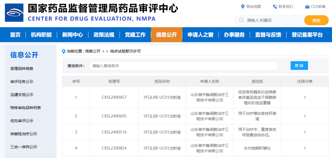 yl23455永利官网生物MSC无血清培养工艺定制化服务